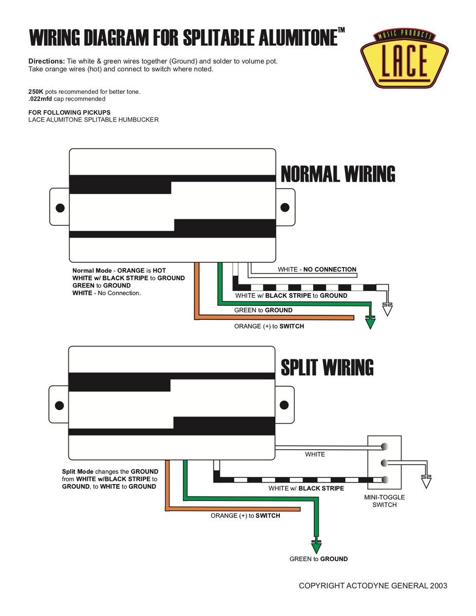 Aluma Stealth Humbucker – Lace Music Products