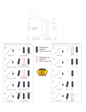 Load image into Gallery viewer, Lace Sensor Triple Gold Pickguard PLUS™